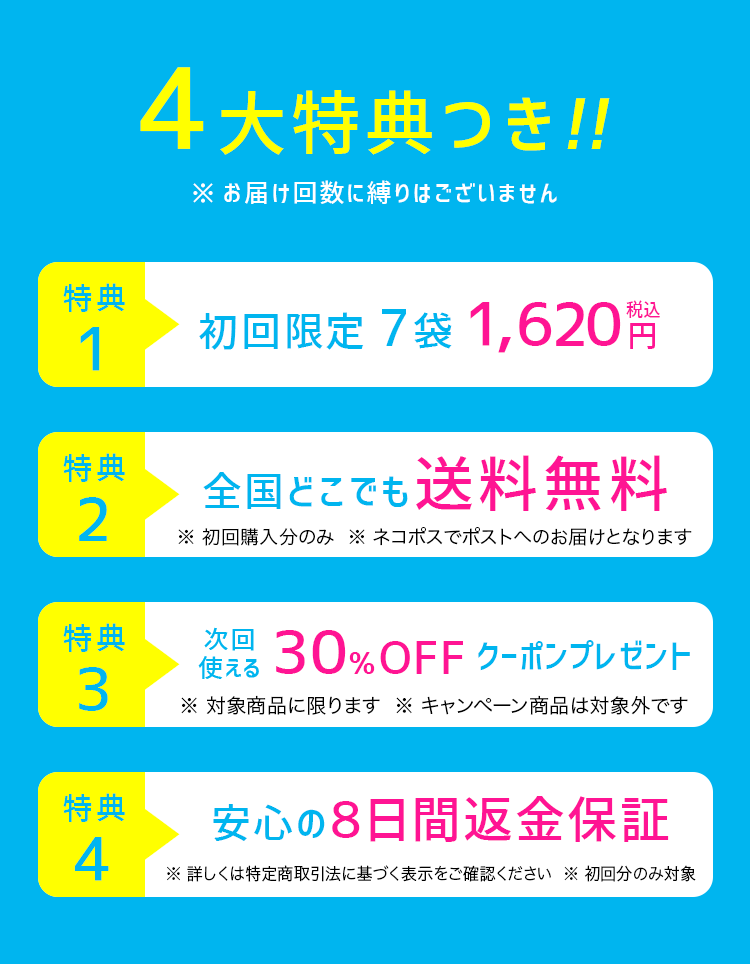 さらにお得な5大特典。特典1：初回お試し7袋1,620円税込。特典2：全国どこでも送料無料。特典3：初回使える30%OFFクーポンプレゼント。特典4：安心の8に置換返金保証。特典5：定期購入の場合全商品5％OFF