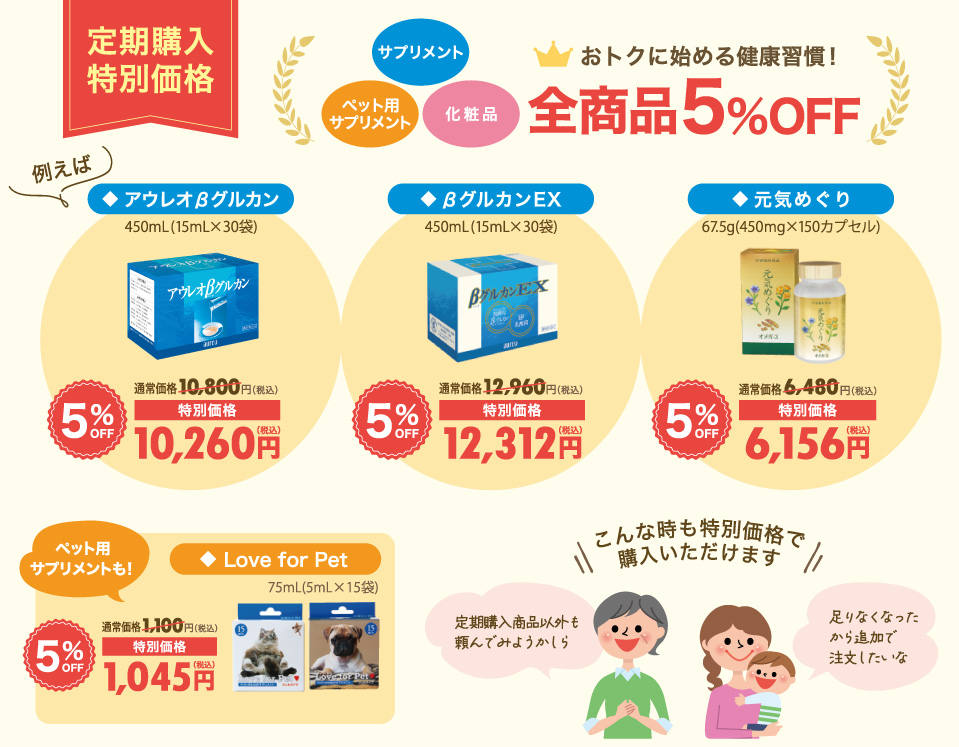 売約済 送料無料 アガイア βグルカン 3箱セット 未使用 タメせる！小林製薬「アガリクス濃縮粒 抗源力」